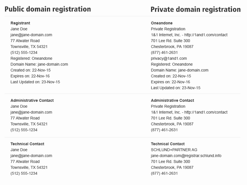 private-registration